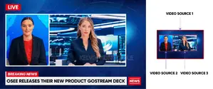 Video Switcher Mixer. Osee Gostream Deck