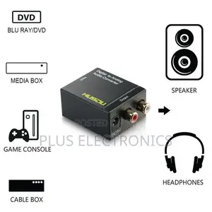 Digital To Analog Converter