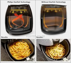 PHILIPS Air Fryer HD9200