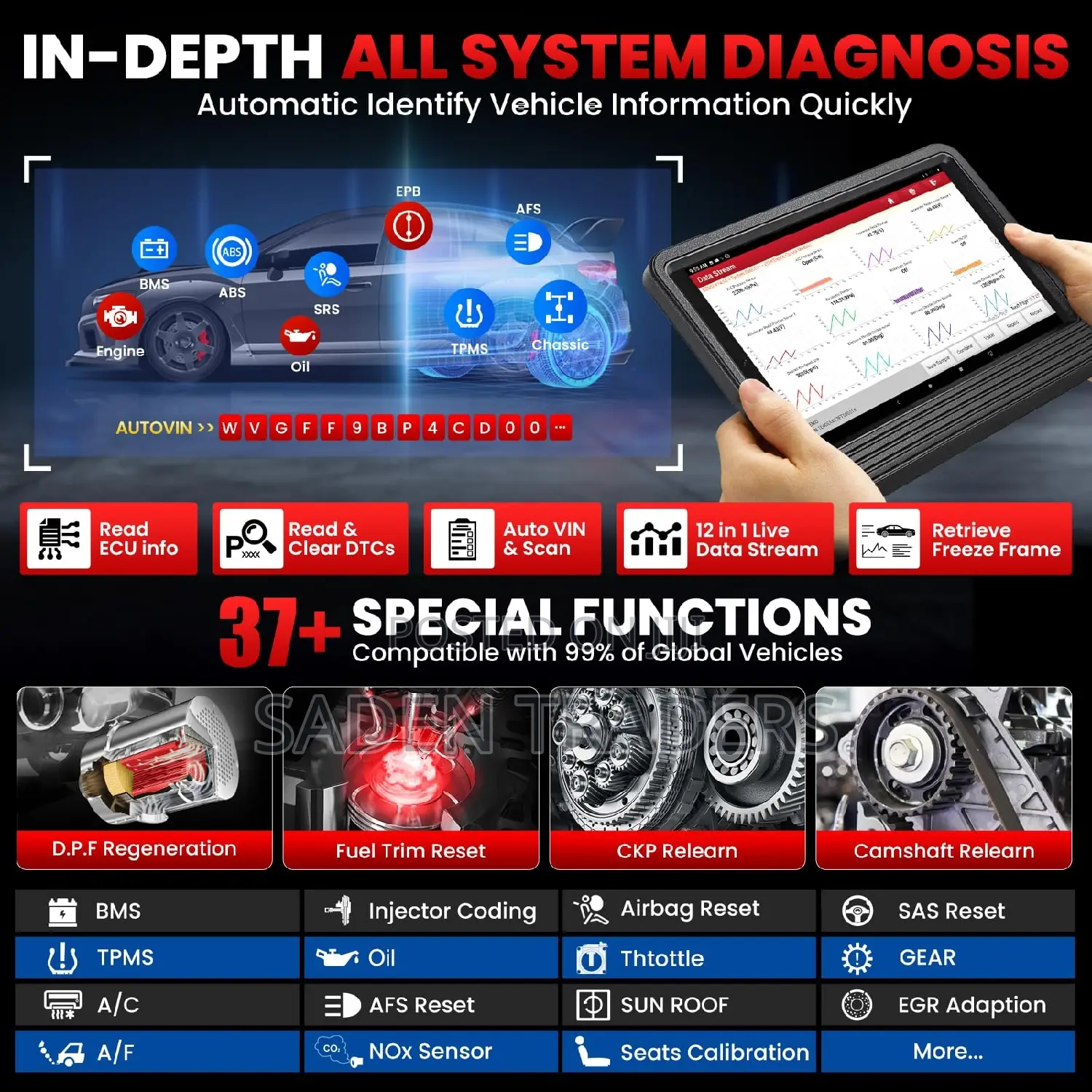2024 Launch X431 PRO v 5.0(Diagnosis Machine for All Cars)