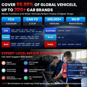 2024 Launch X431 PRO v 5.0(Diagnosis Machine for All Cars)