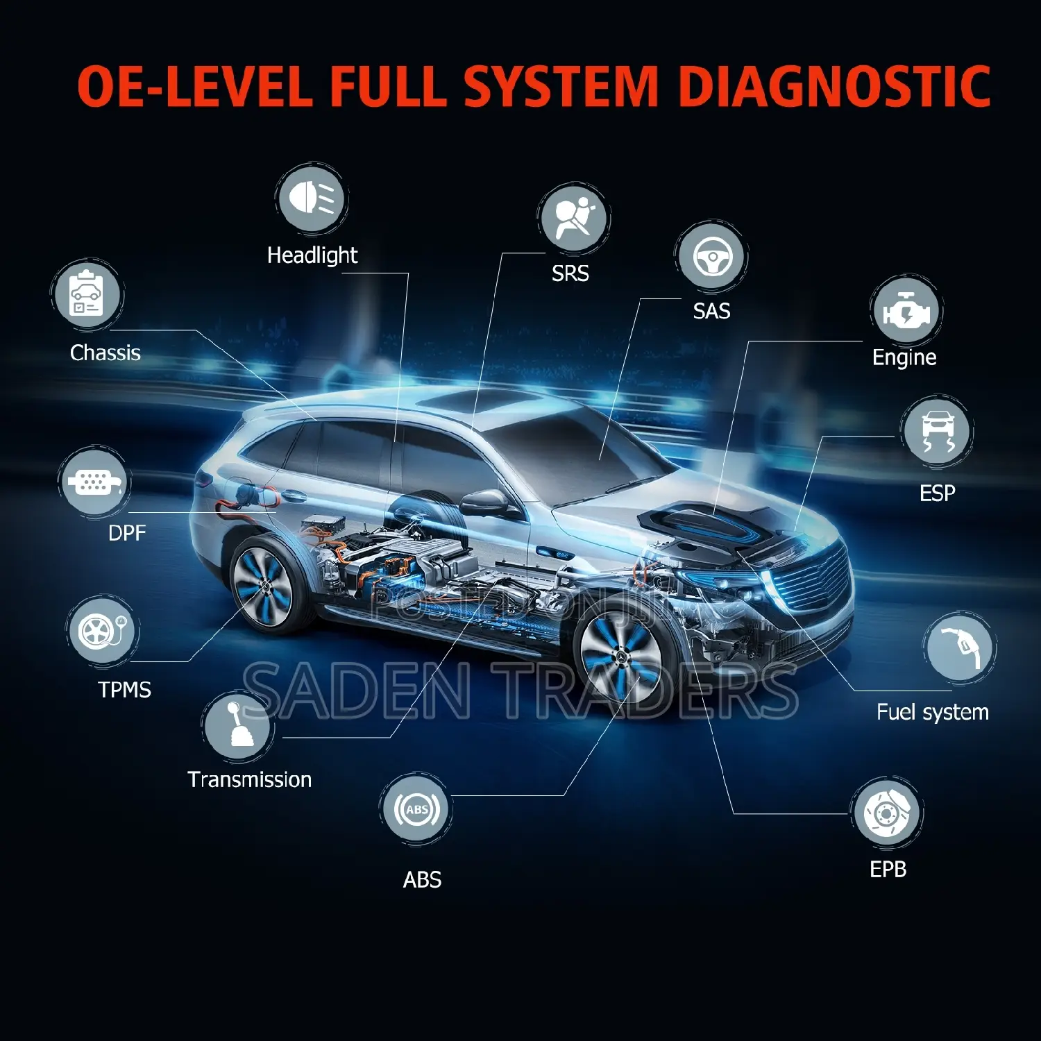 Ancel V6 PRO (Diagnose All 12v and 24v Light Truck)