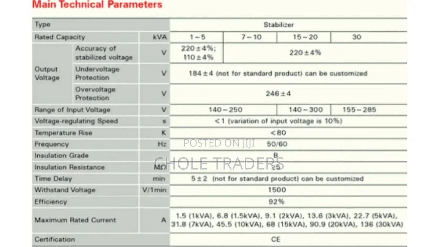 Single Phase Stabilizer 2kva (HS Range)