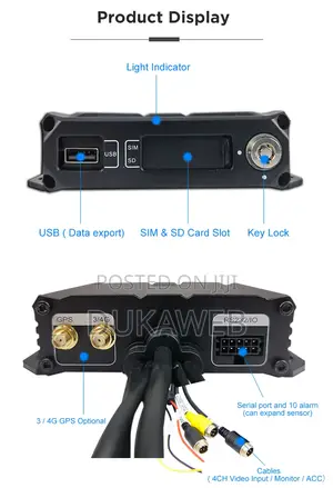 Vehicle CCTV Camera System
