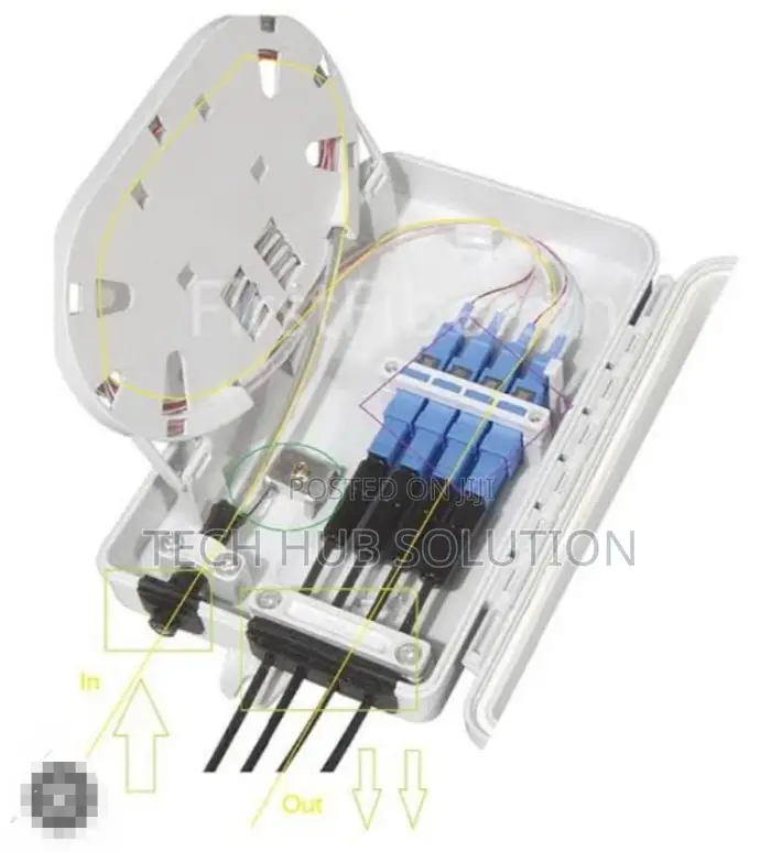 Fiber Optic Distribution Box 4 Core