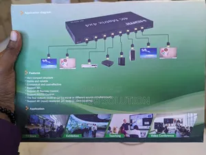  HDMI Matrix 4×4 HDMI Splitter