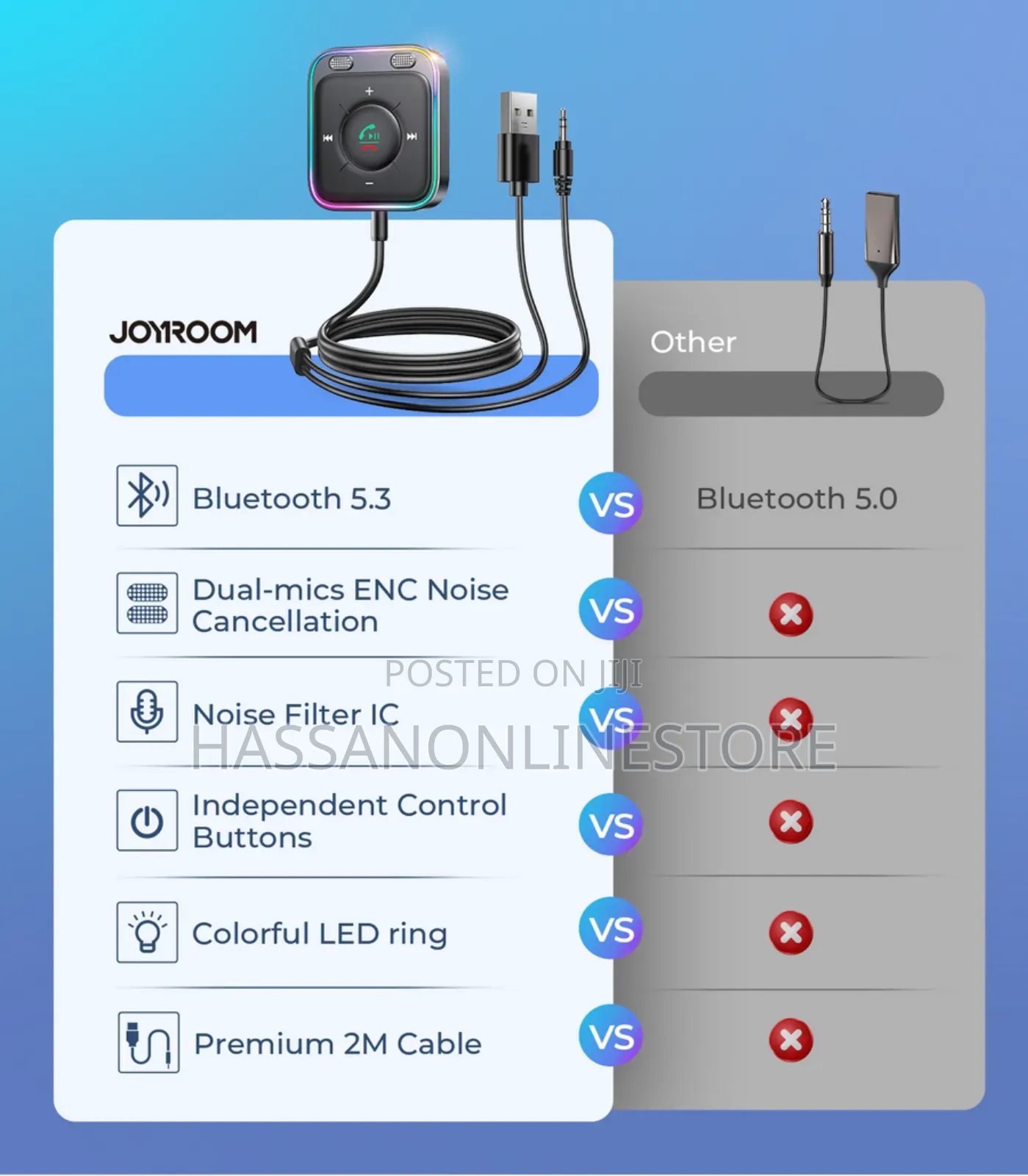 Joyroom Cb3 Bluetooth Wireless Receiver