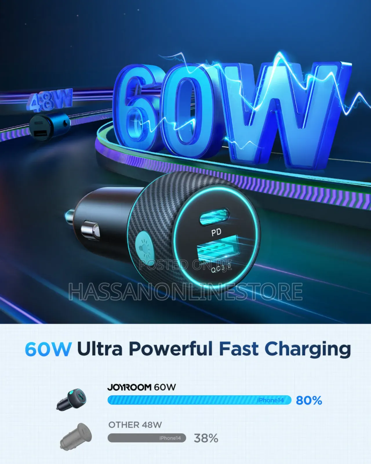 Joyroom JR-CCN01 60W 1A+1C Multi-color Car Charger