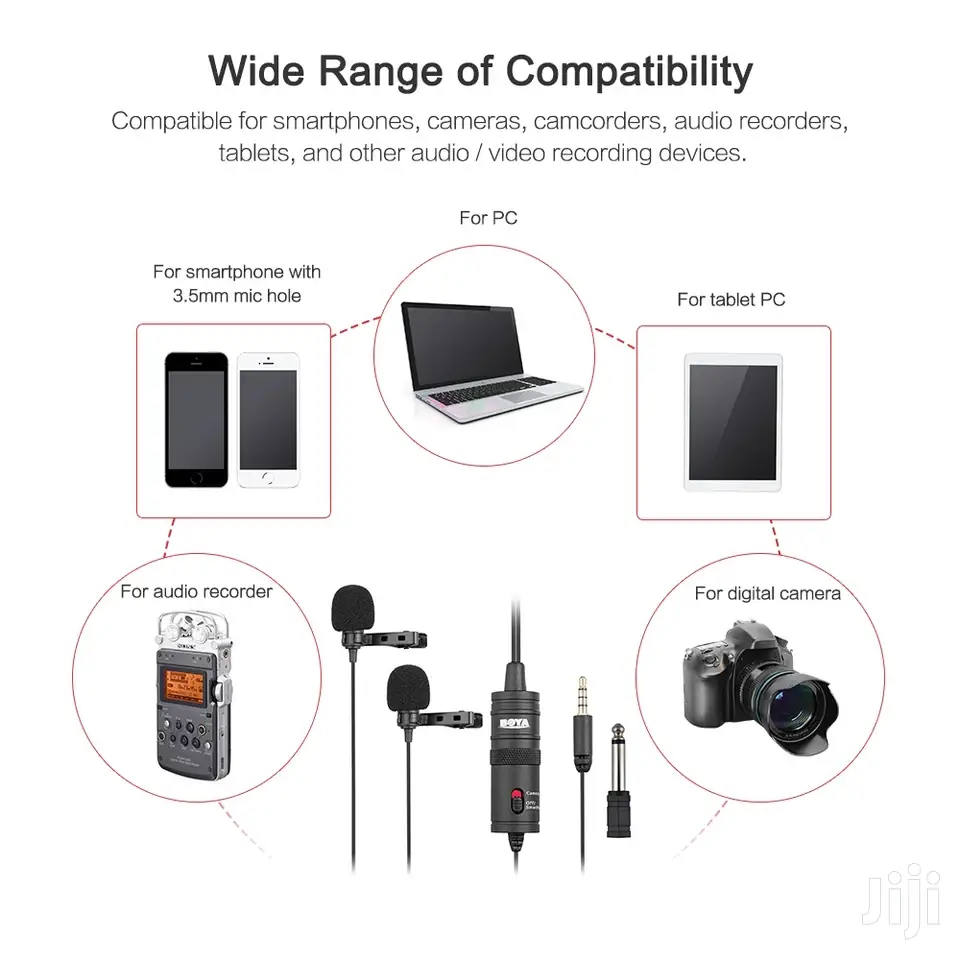 BOYA BY-M1DM Dual Head Lavalier Condenser Microphone