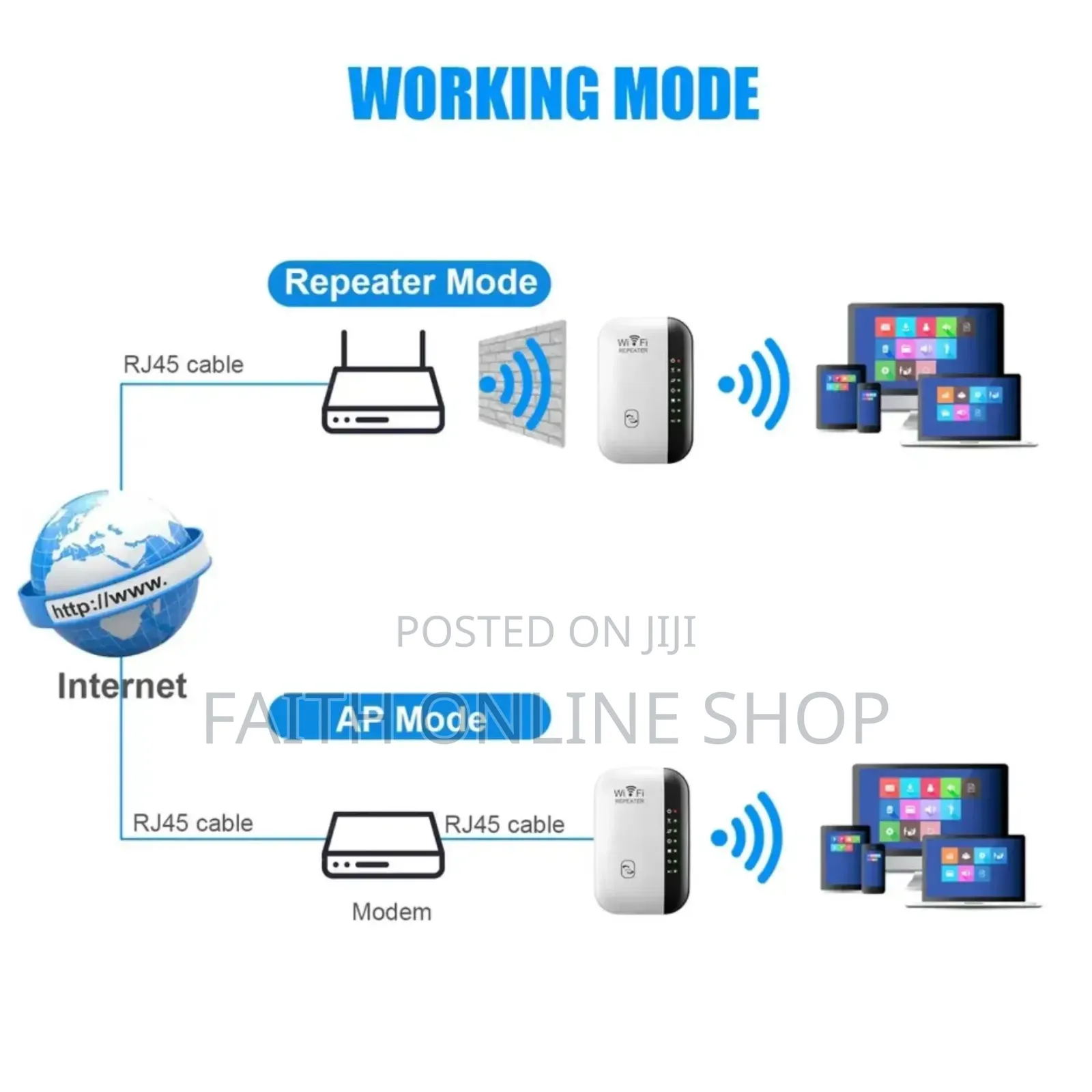 300mbps WIFI Wireless Repeater