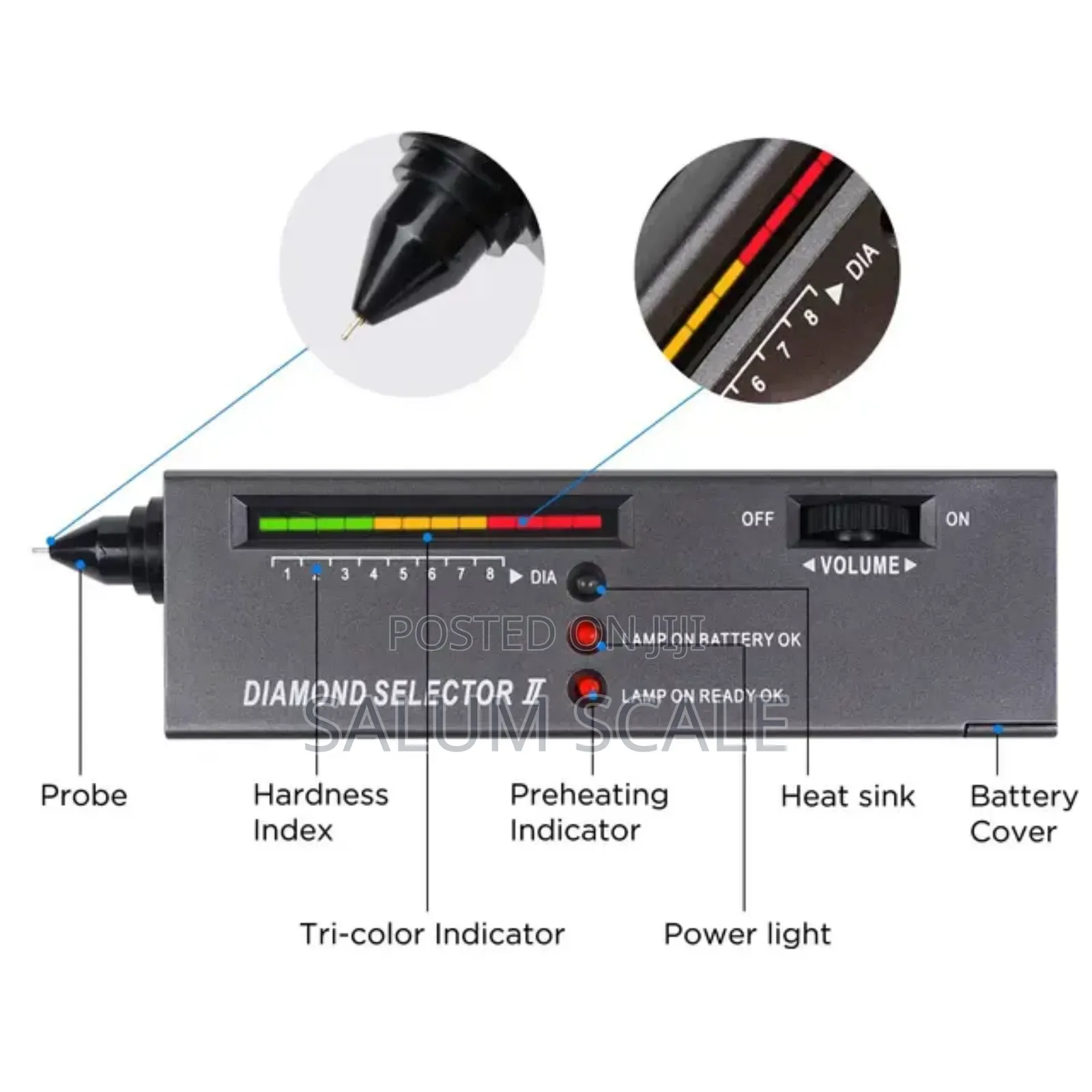 Diamond Selector II