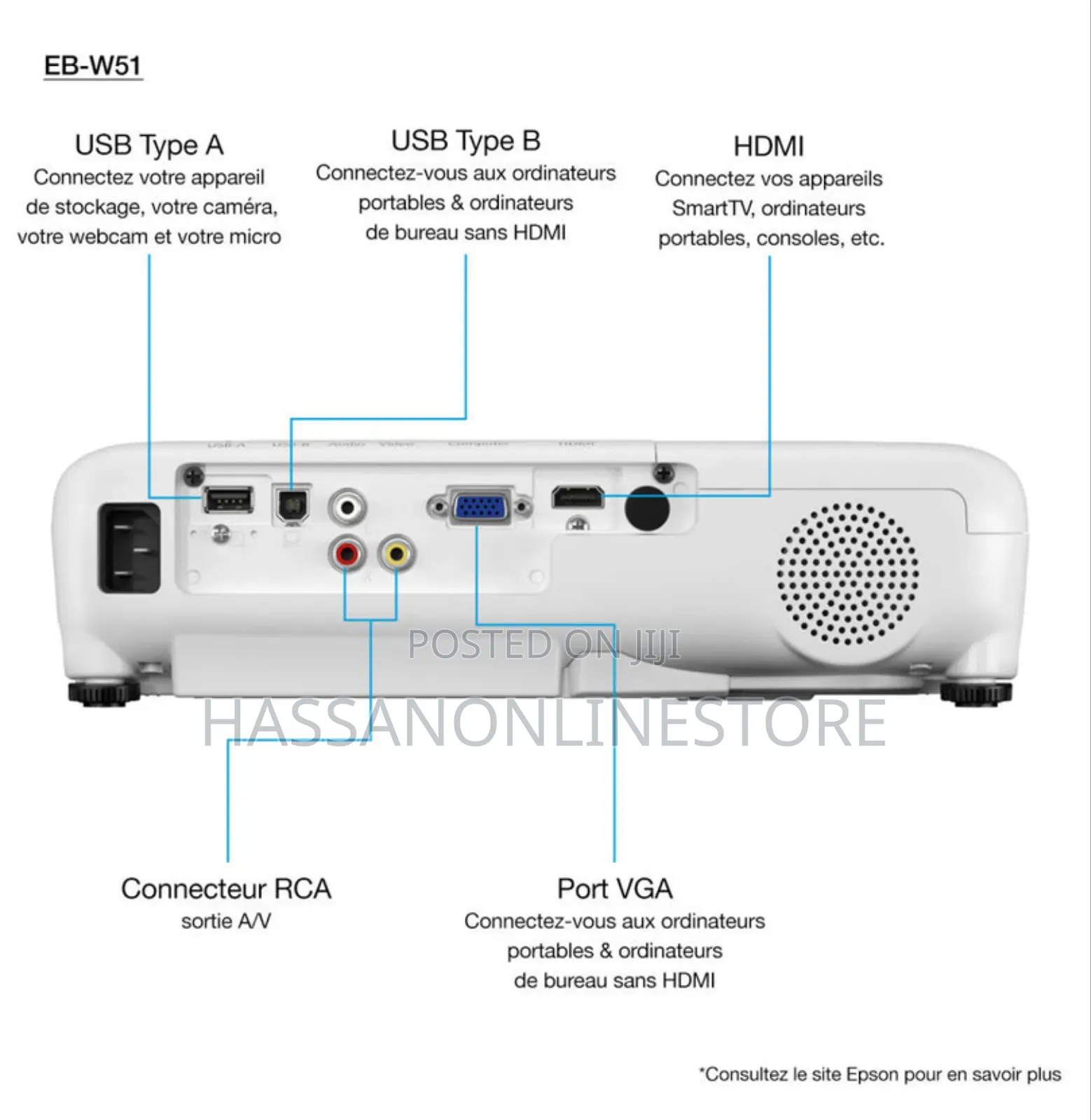 EPSON Eb-W51 Wxga 3lcd Projector