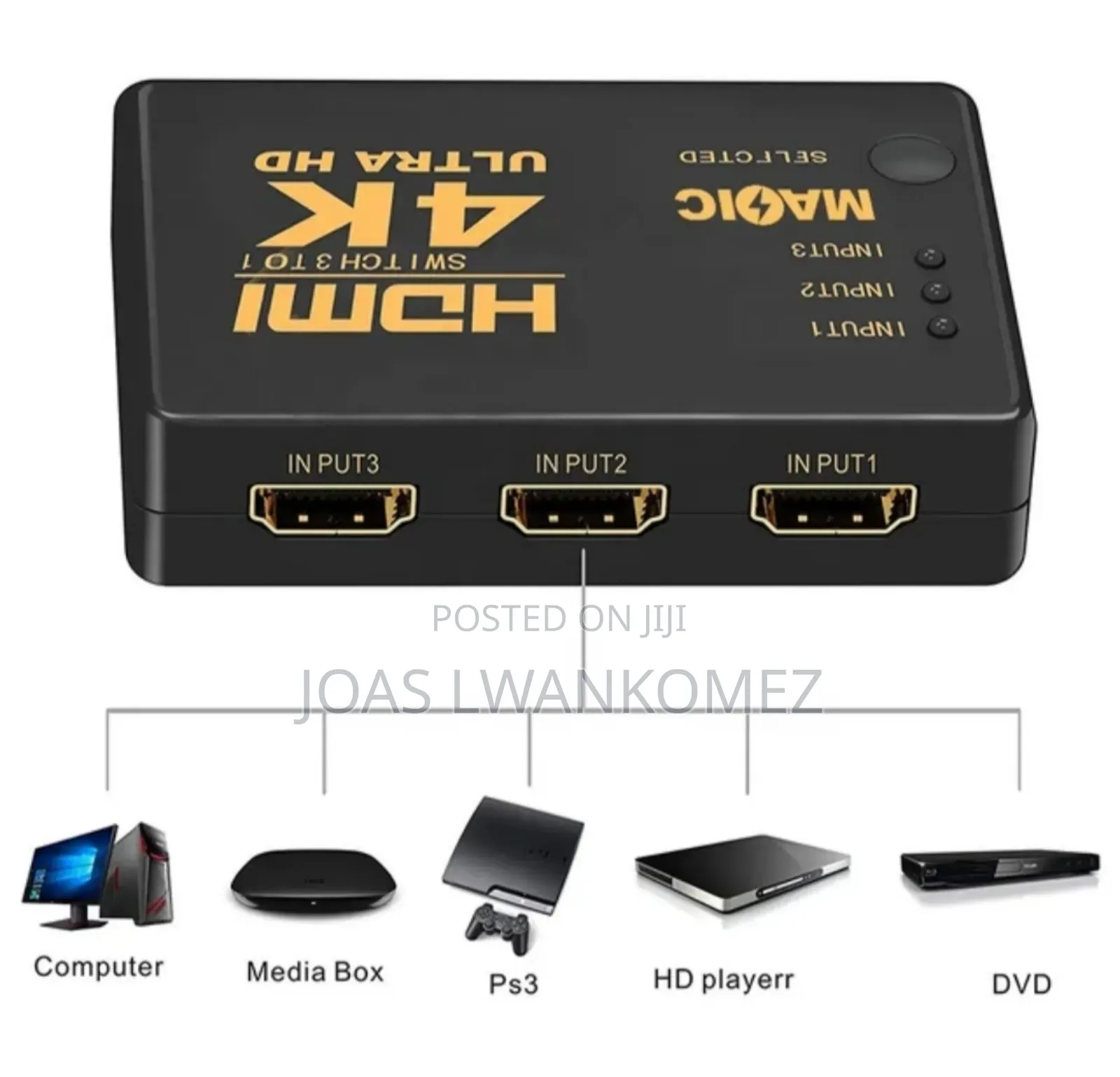 Hdmi Switcher 4x1