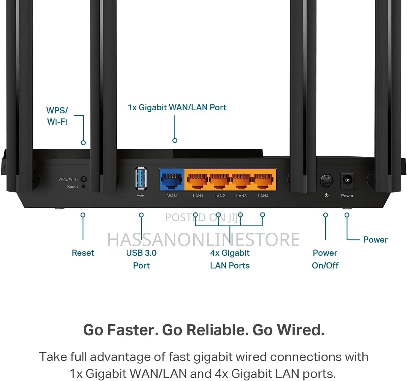 Tp-Link AX3000 Dual Band Gigabit Wi-Fi 6 Router Archer AX55