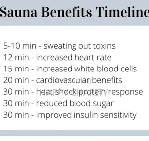 Sauna Kwa Afya Bora
