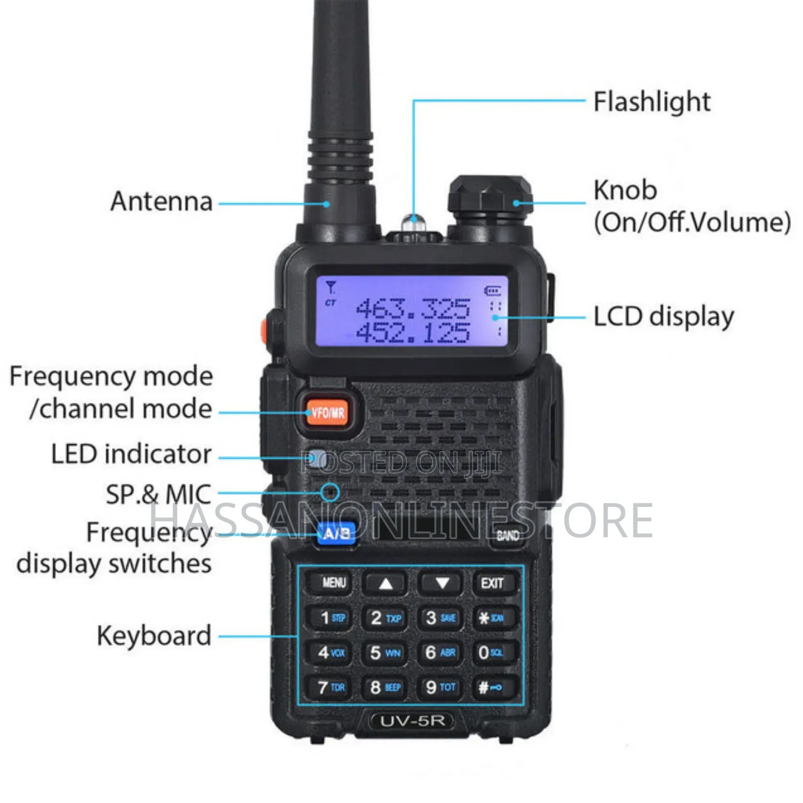 Baofeng UV-5R Two-way Radio