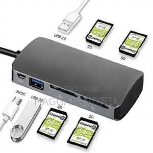 Multi SD Card Readers