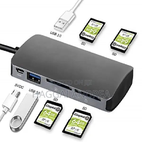 Multi SD Card Readers