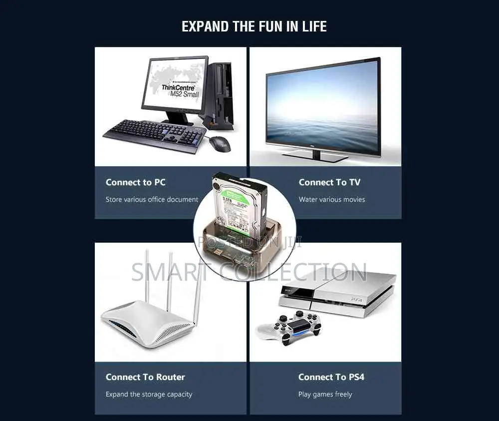 USB 3.0 HDD Docking Station Dual Multifunction Hard Drive