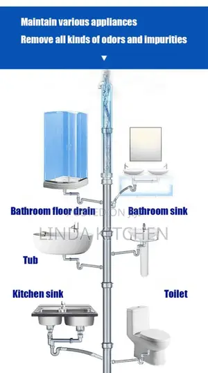 Pipe Unbloker