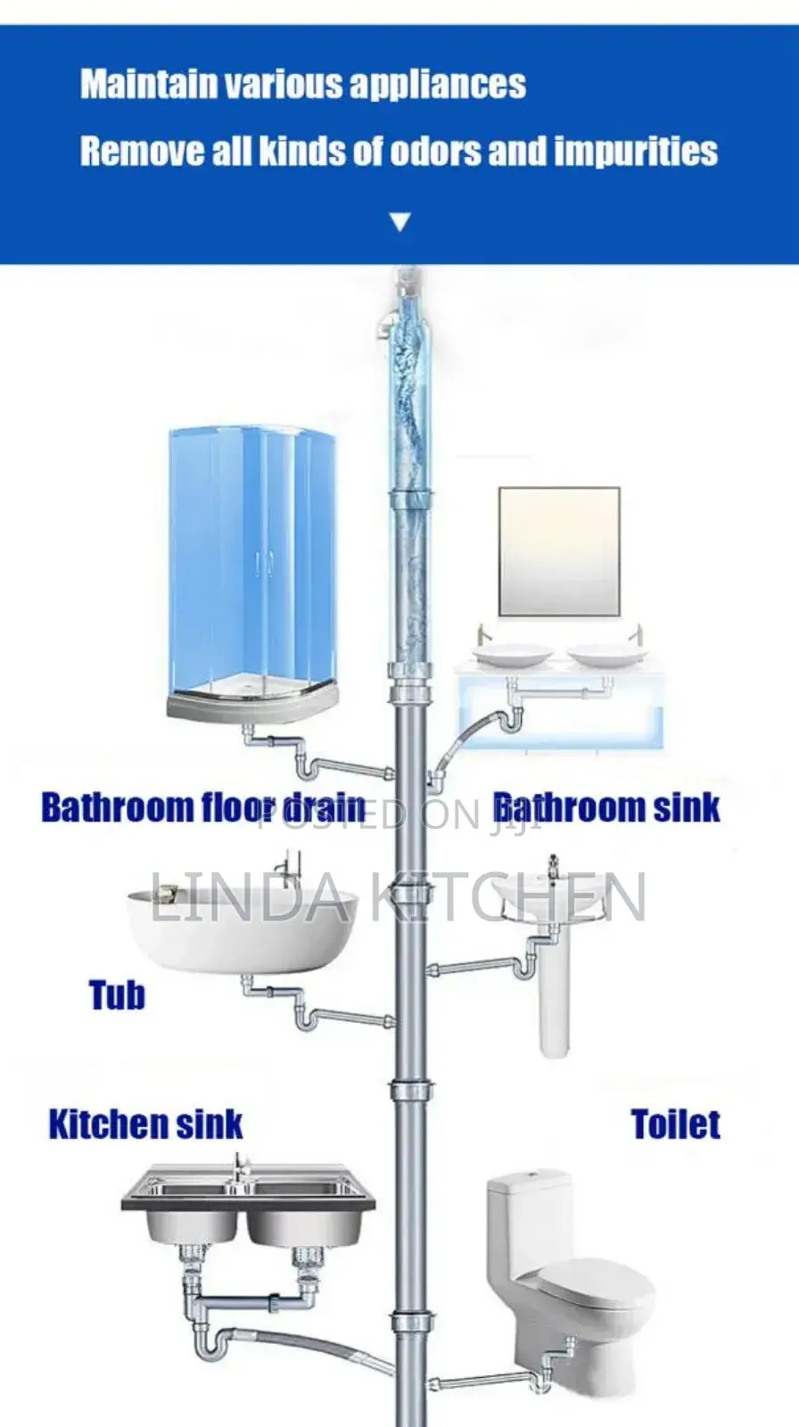 Pipe Unbloker