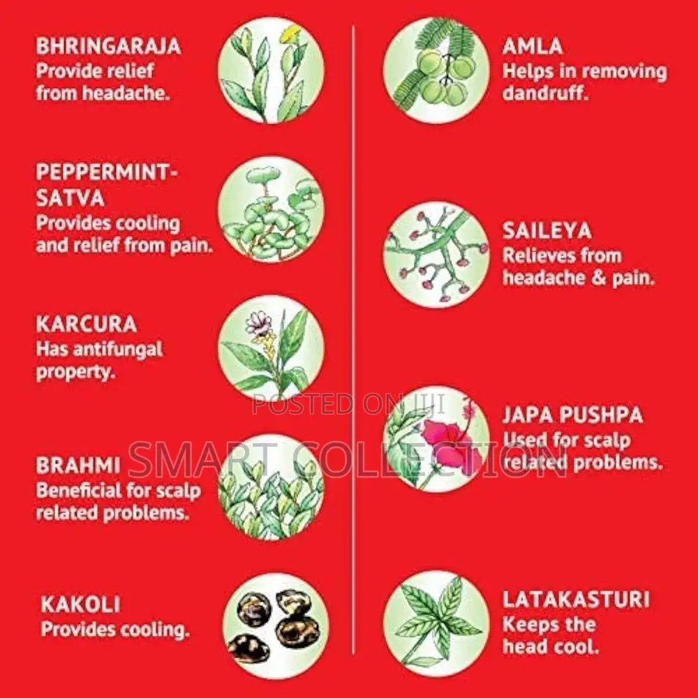 Navrthna Oil for Quick Relief From Headache Body Ache