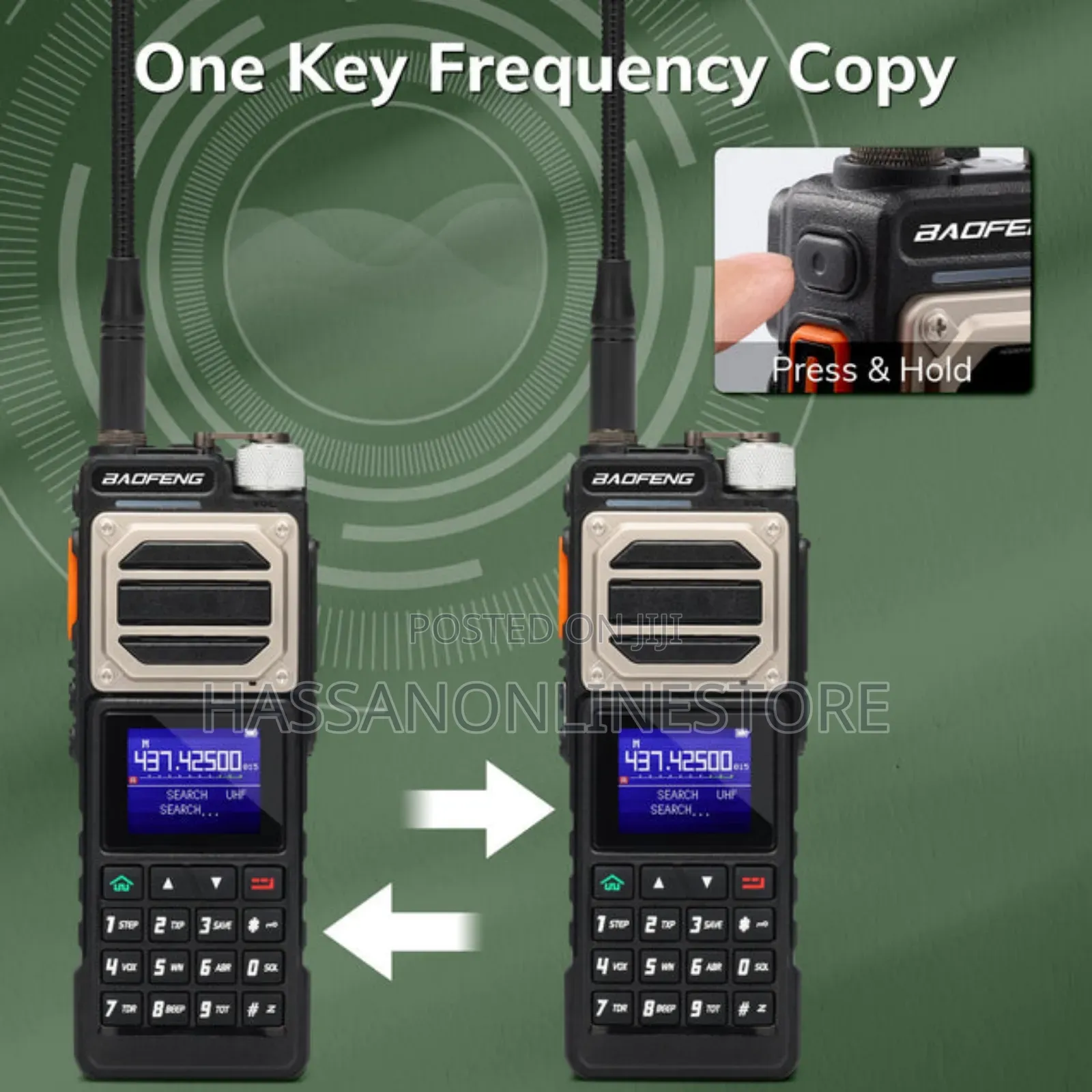 Baofeng Uv-25 Walkie-Talkie - Radio Call