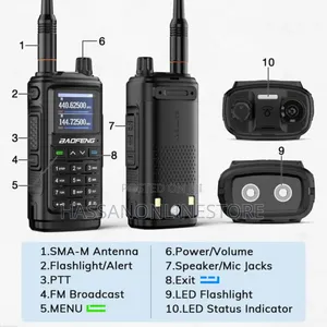 Baofeng UV-17R 5W Dual Band Radio