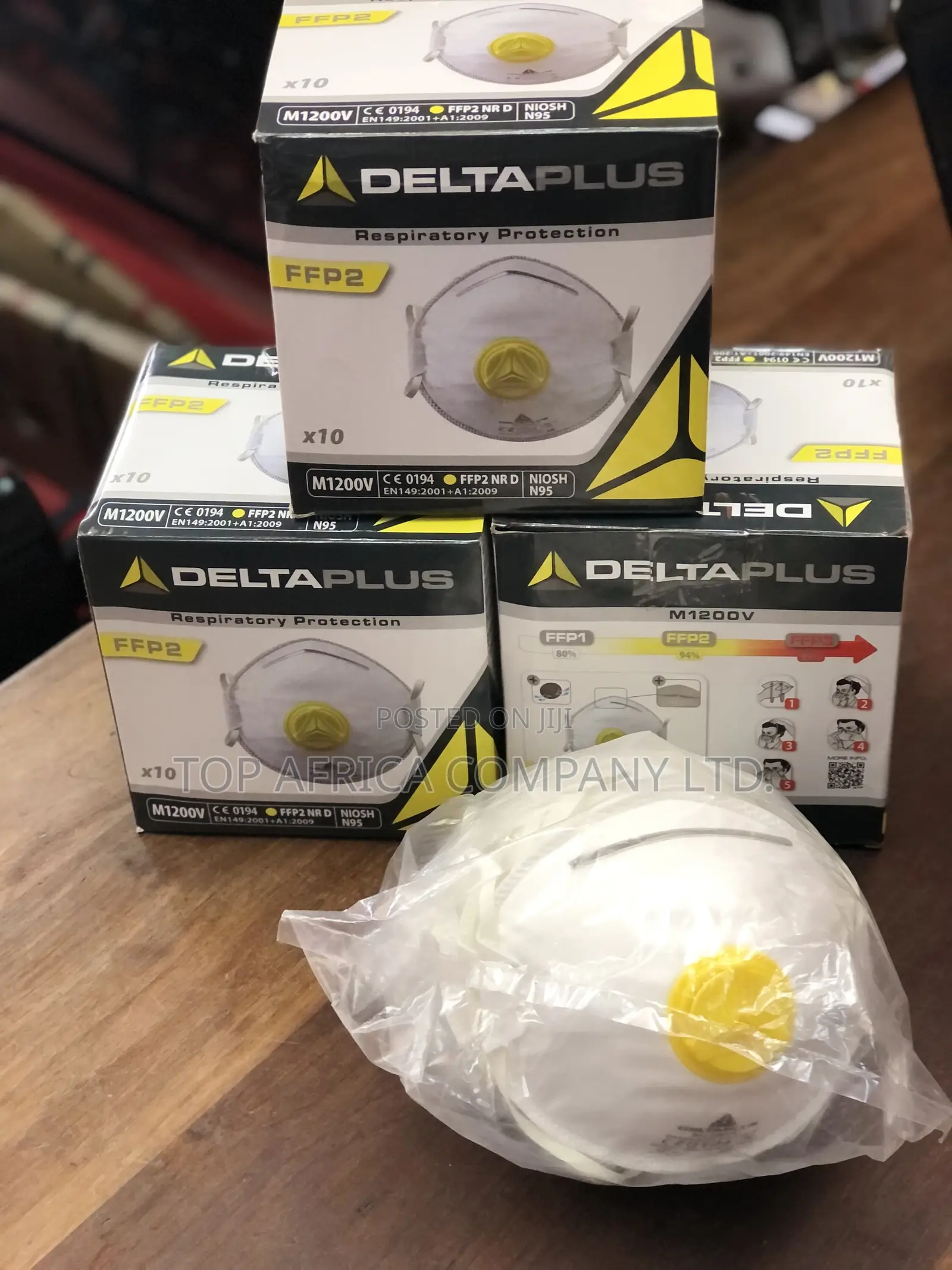 Delta Plus Respiratory Masks