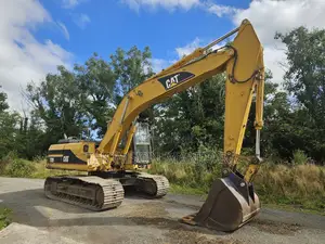 Cat 320bl in UK