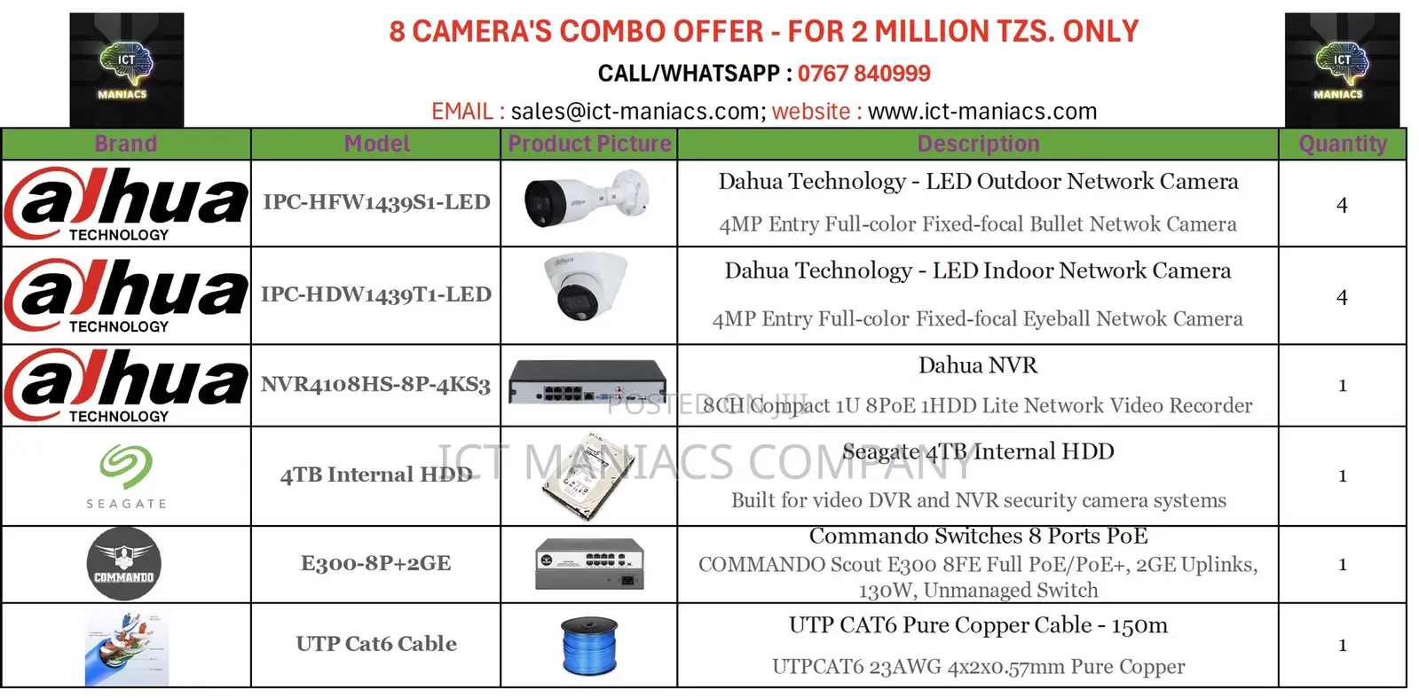 8 Camera’S Offer