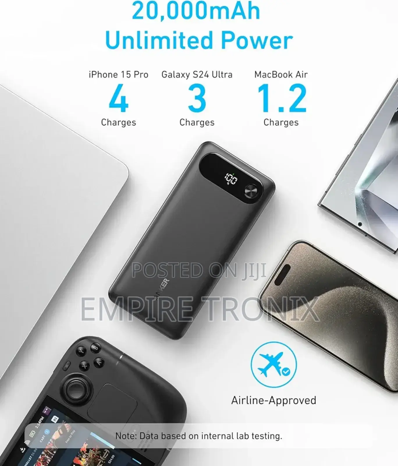 Anker Power Bank, 20,000mah With Built-in USB-C Cable