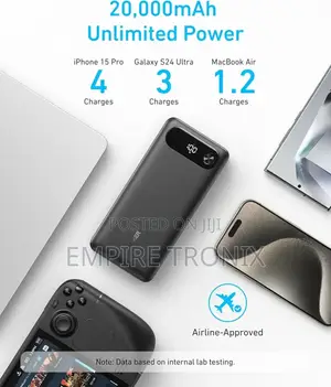 Anker Power Bank, 20,000mah With Built-in USB-C Cable