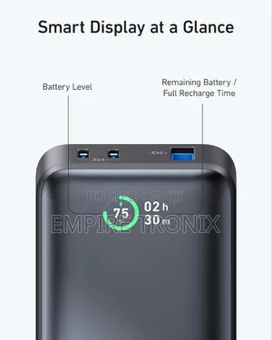 Anker 533 Power Bank(Powercore 30W)