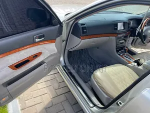 Toyota Mark II Blit 2004 Silver