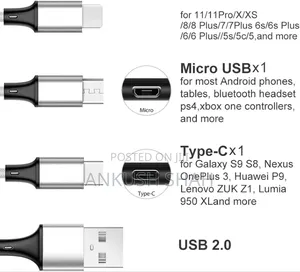 New Multi Charging Cable 5ft 3 Pack Multi Charger Cable