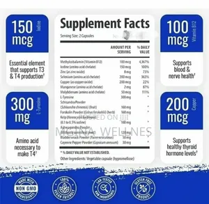 Throid Support Suppliment