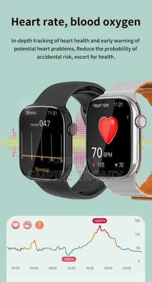 VIDVIE SW1615 Smart Watch