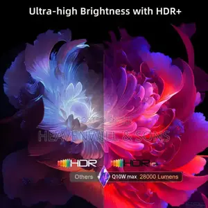 New Smart Android 12 Outdoor Projector 1080p 900 ANSI LUMENS