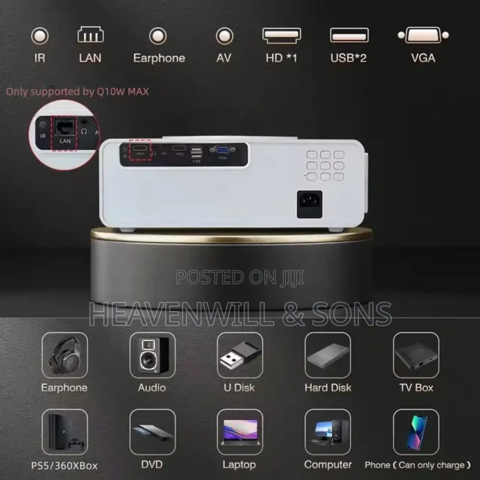 New Smart Android 12 Outdoor Projector 1080p 900 ANSI LUMENS