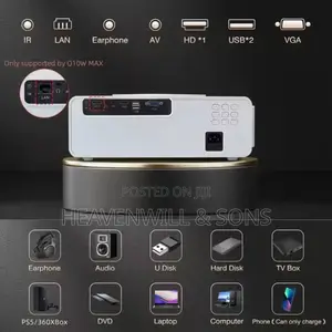 New Smart Android 12 Outdoor Projector 1080p 900 ANSI LUMENS