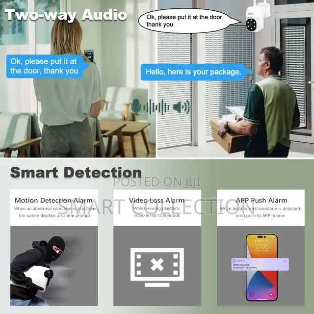 Complete Wifi CCTV Security System