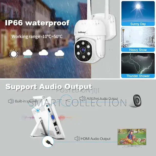 Complete Wifi CCTV Security System