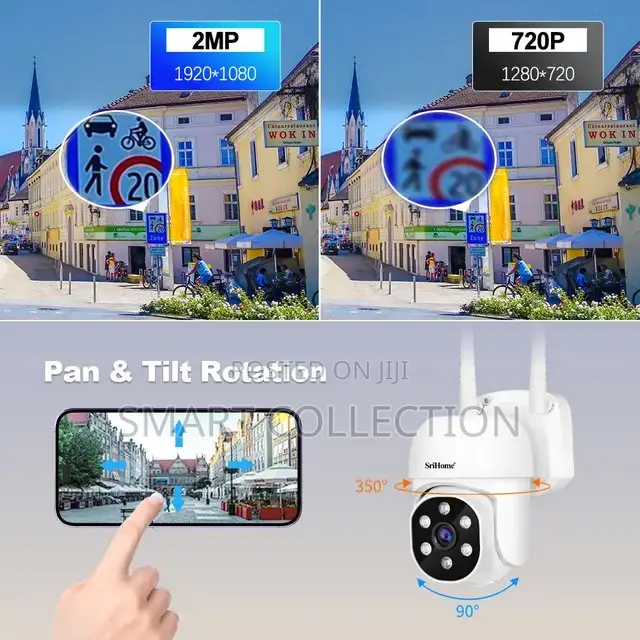 Complete Wifi CCTV Security System