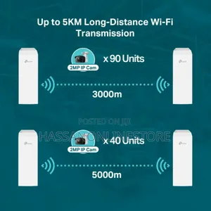 Tp-Link Eap215-Bridge Kit Wireless Bridge Access Point