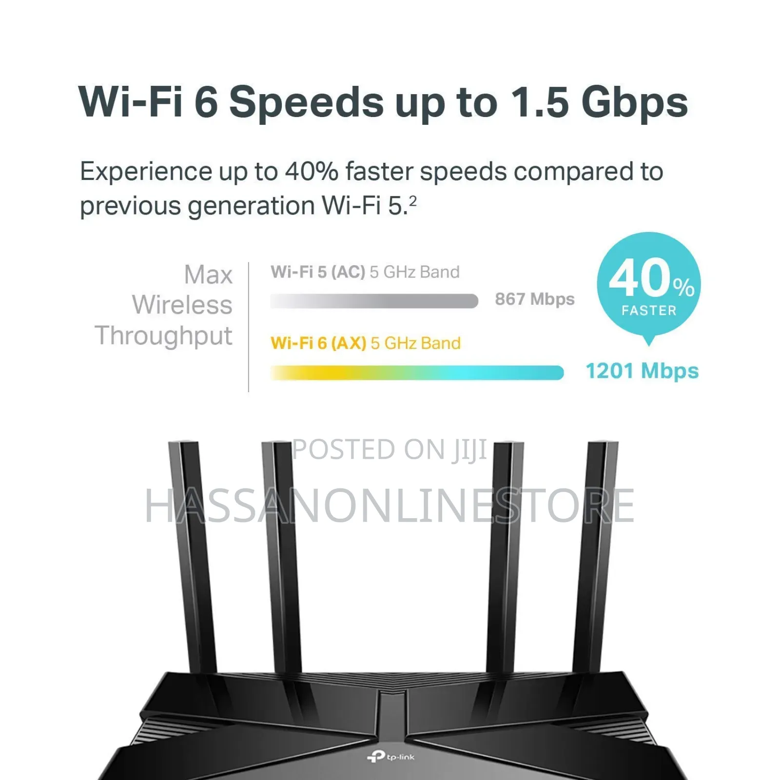 Tp-Link Wifi 6 AX1500 Smart Wifi Router (Archer AX10)