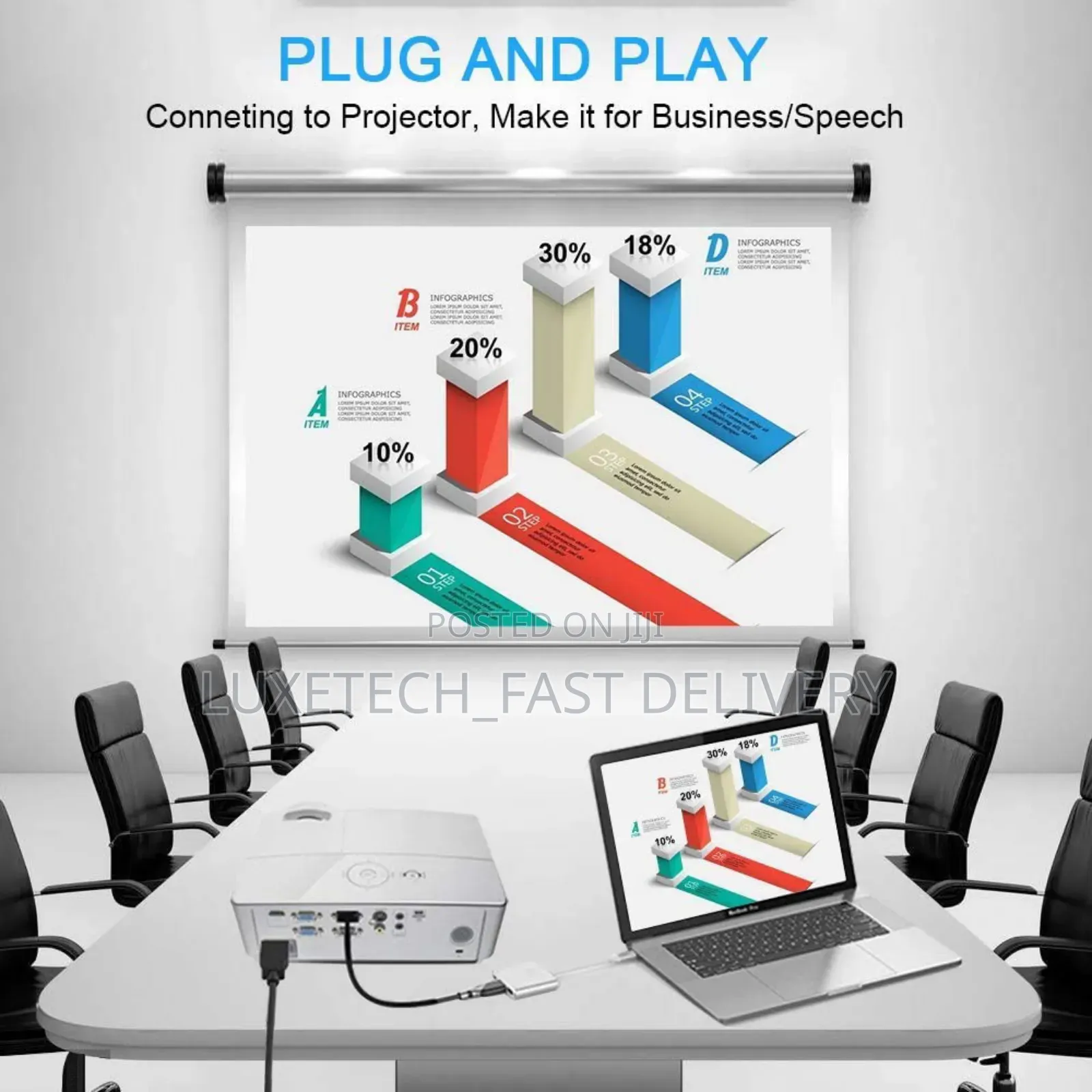 Type-C to Hdmi 3 in 1 Adapter
