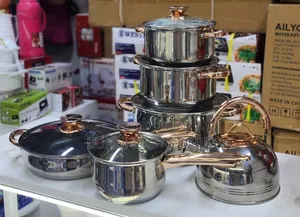 Induction Pot
