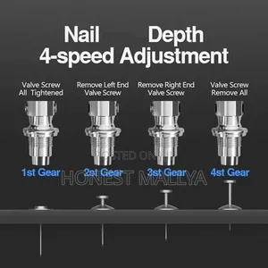 Manual Mini Nail Gun Kit