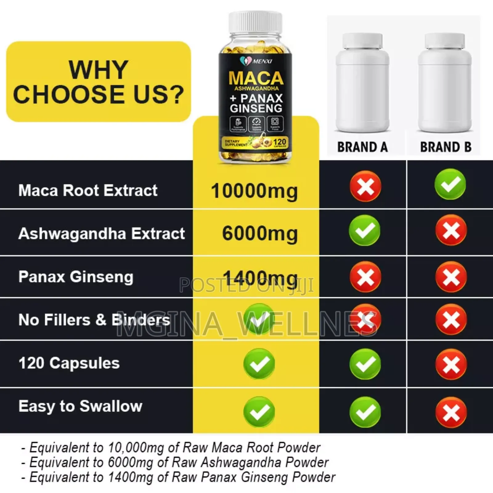 MACA ASHWAGANDHA +PANAX GINSENG (1000mg Per Serving )